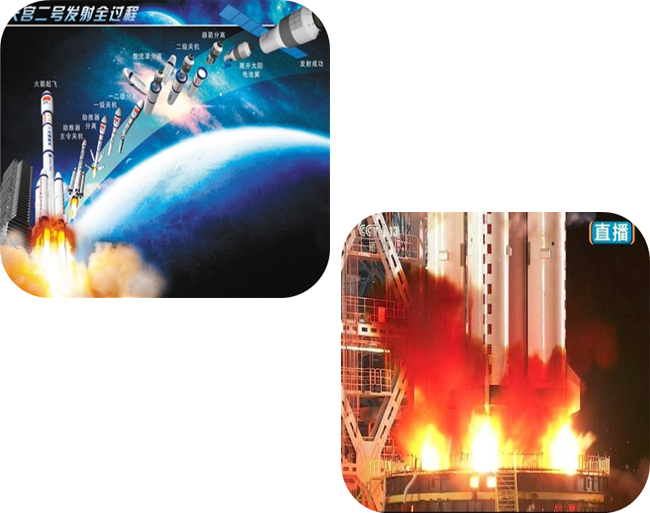 威?；瘷C的裝置助力天宮二號運載火箭點火成功.jpg